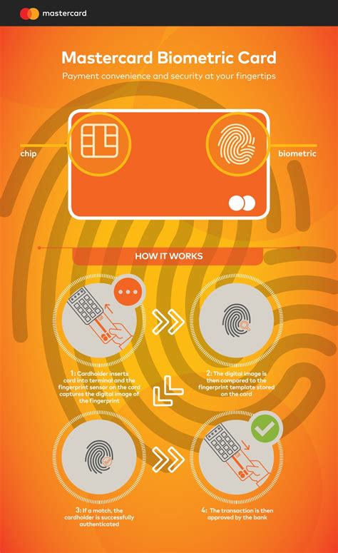 integrated smart card and fingerprint biometric authentication|mastercard biometric checkout.